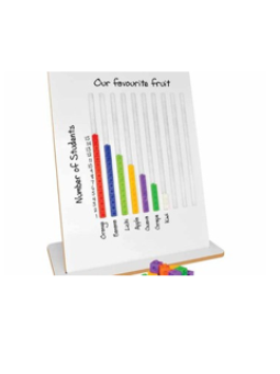 DATA COLLECTION BOARD